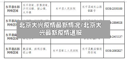 北京大兴疫情最新情况/北京大兴最新疫情通报-第1张图片