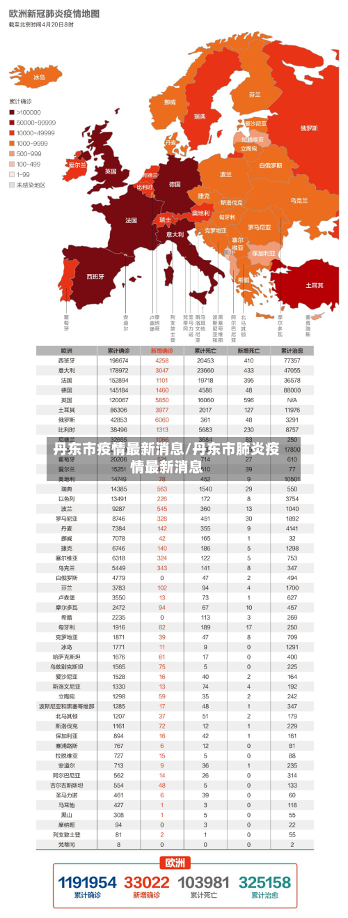 丹东市疫情最新消息/丹东市肺炎疫情最新消息-第1张图片