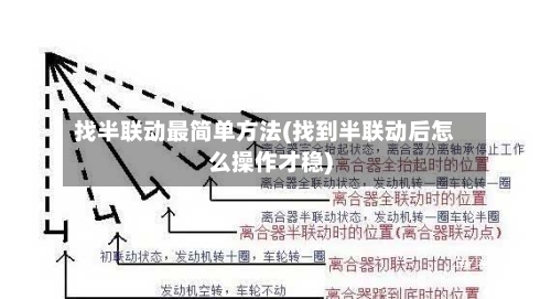 找半联动最简单方法(找到半联动后怎么操作才稳)-第1张图片