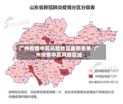 广州疫情中高风险地区最新名单/广州疫情中高风险区域-第1张图片