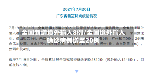 全国新增境外输入8例/全国境外输入确诊病例增至20例-第1张图片