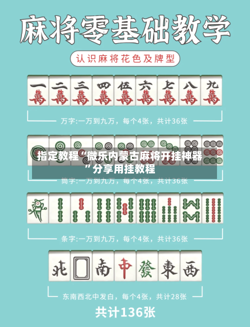 指定教程“微乐内蒙古麻将开挂神器”分享用挂教程-第1张图片