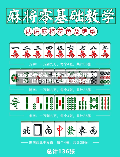 玩家必看教程“贵州捉鸡麻将开挂神器	”详细外挂透视辅助软件教程-第1张图片