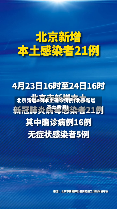北京新增2例本土确诊病例(北京新增本土两例)-第1张图片
