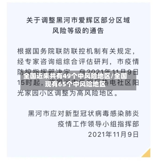 全国近来共有49个中风险地区/全国现有65个中风险地区-第1张图片