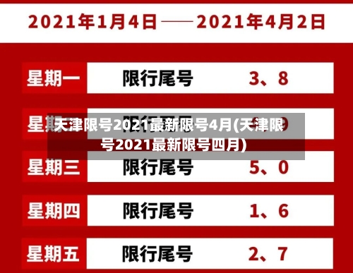 天津限号2021最新限号4月(天津限号2021最新限号四月)-第1张图片