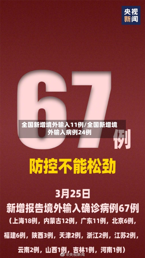 全国新增境外输入11例/全国新增境外输入病例24例-第1张图片