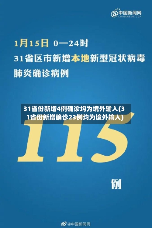 31省份新增4例确诊均为境外输入(31省份新增确诊23例均为境外输入)-第1张图片