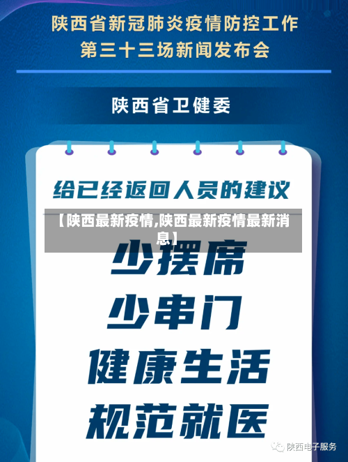 【陕西最新疫情,陕西最新疫情最新消息】-第1张图片