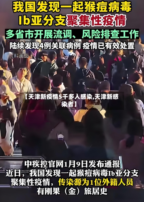 【天津新疫情5千多人感染,天津新感染者】-第1张图片