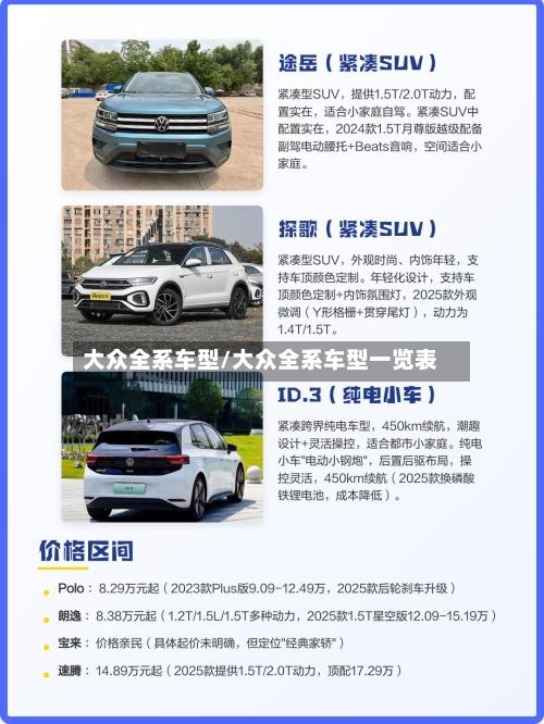 大众全系车型/大众全系车型一览表-第1张图片