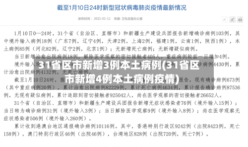 31省区市新增3例本土病例(31省区市新增4例本土病例疫情)-第1张图片