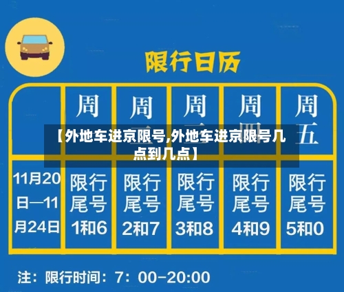 【外地车进京限号,外地车进京限号几点到几点】-第1张图片