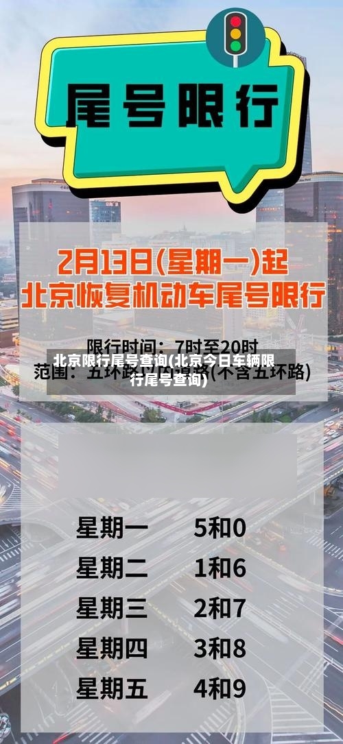 北京限行尾号查询(北京今日车辆限行尾号查询)-第1张图片