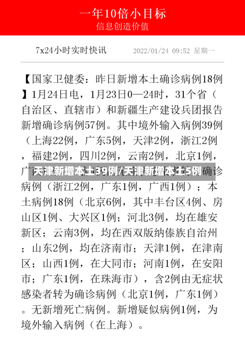 天津新增本土39例/天津新增本土5例-第1张图片