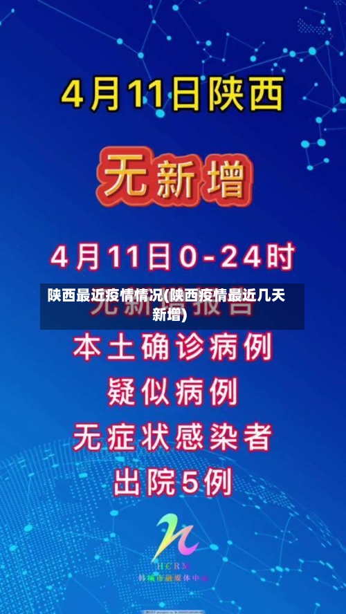 陕西最近疫情情况(陕西疫情最近几天新增)-第1张图片