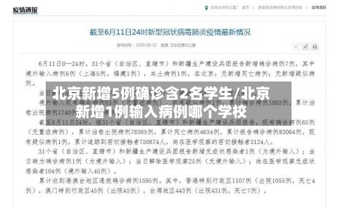 北京新增5例确诊含2名学生/北京新增1例输入病例哪个学校-第1张图片
