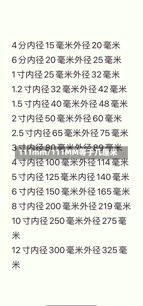 111mm/111MM等于几厘米-第1张图片