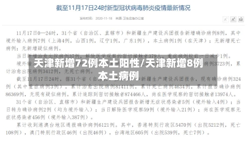 天津新增72例本土阳性/天津新增8例本土病例-第1张图片