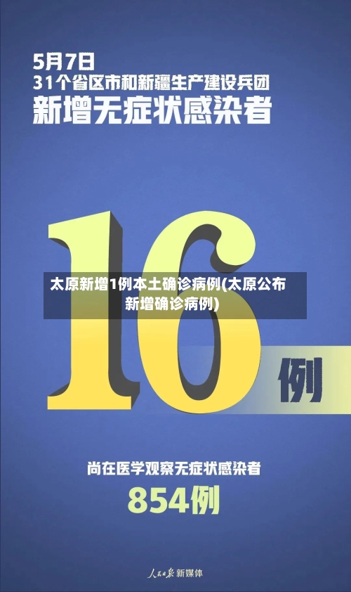 太原新增1例本土确诊病例(太原公布新增确诊病例)-第1张图片