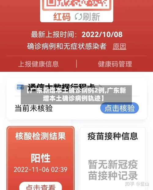 【广东新增本土确诊病例2例,广东新增本土确诊病例轨迹】-第1张图片