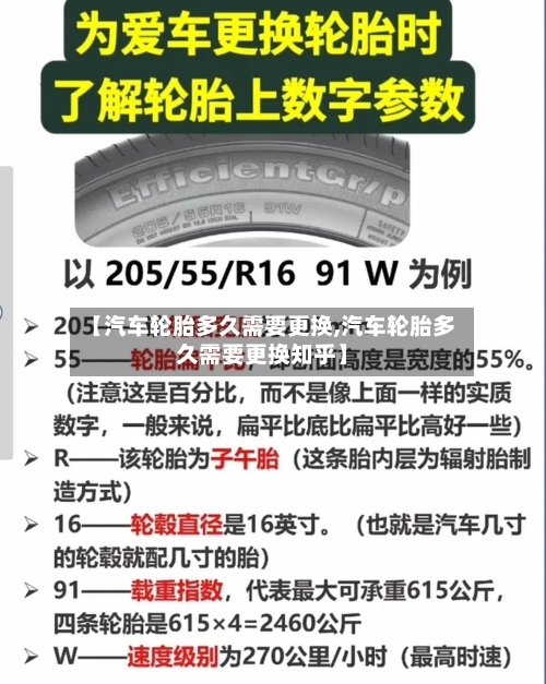 【汽车轮胎多久需要更换,汽车轮胎多久需要更换知乎】-第1张图片