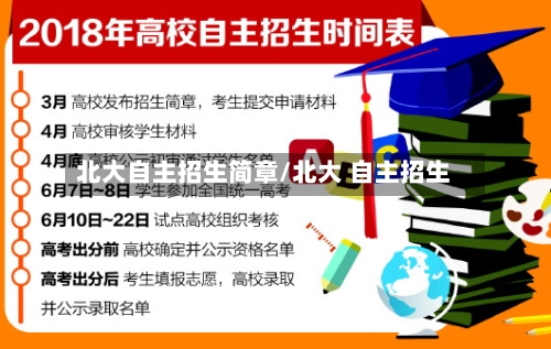 北大自主招生简章/北大 自主招生-第1张图片