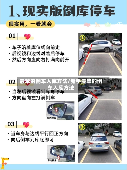 最笨的倒车入库方法/新手最笨的倒车入库方法-第1张图片
