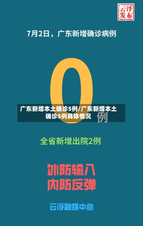 广东新增本土确诊5例/广东新增本土确诊5例具体情况-第1张图片