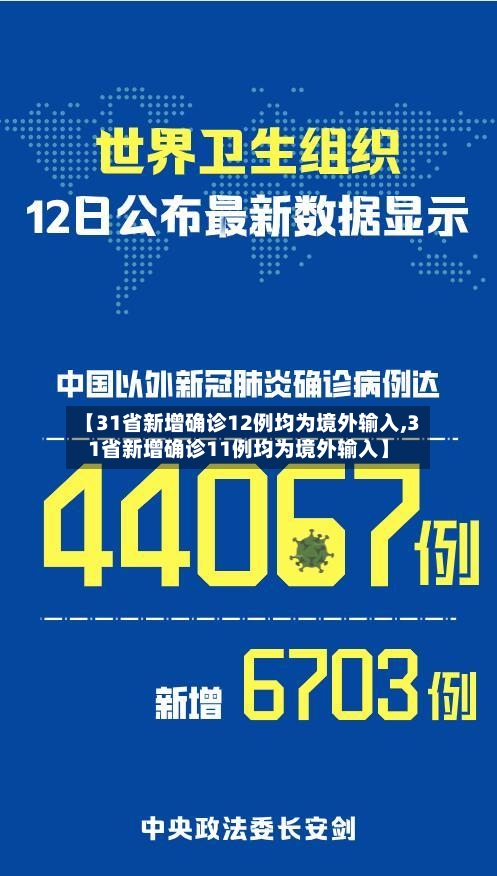 【31省新增确诊12例均为境外输入,31省新增确诊11例均为境外输入】-第1张图片