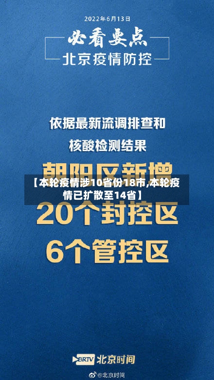 【本轮疫情涉10省份18市,本轮疫情已扩散至14省】-第1张图片
