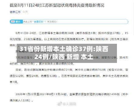 31省份新增本土确诊37例:陕西24例/陕西 新增 本土-第1张图片