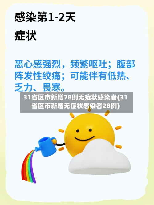 31省区市新增78例无症状感染者(31省区市新增无症状感染者28例)-第1张图片