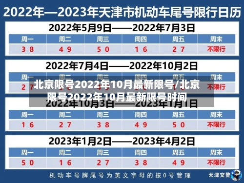 北京限号2022年10月最新限号/北京限号2022年10月最新限号时间-第1张图片