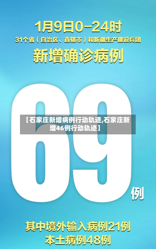 【石家庄新增病例行动轨迹,石家庄新增46例行动轨迹】-第1张图片