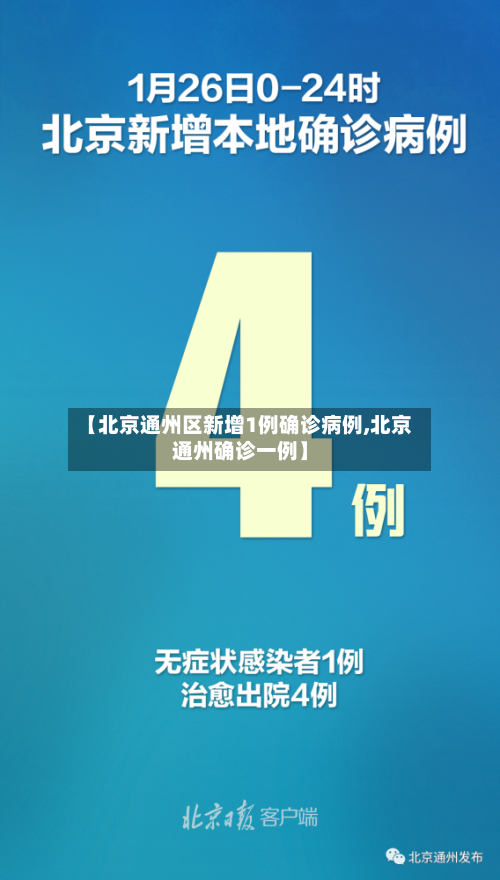 【北京通州区新增1例确诊病例,北京通州确诊一例】-第1张图片