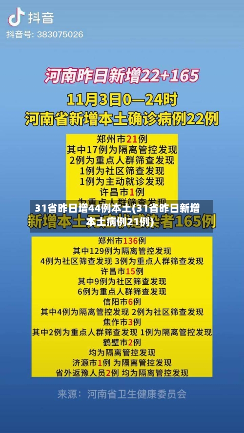 31省昨日增44例本土(31省昨日新增本土病例21例)-第1张图片