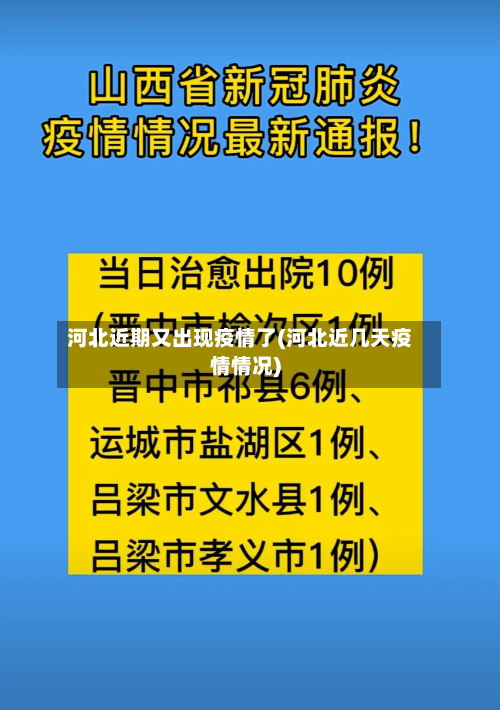 河北近期又出现疫情了(河北近几天疫情情况)-第1张图片
