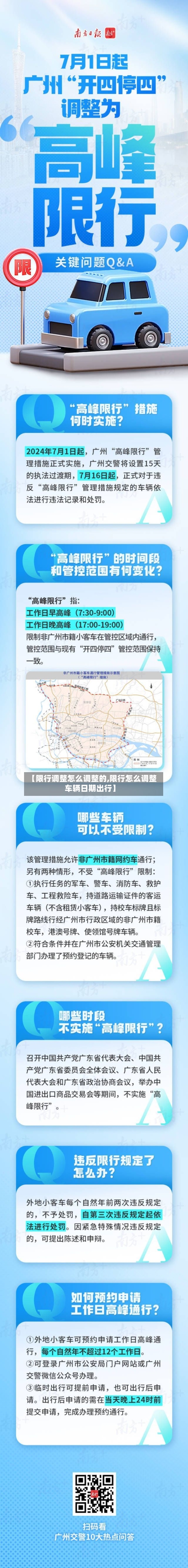 【限行调整怎么调整的,限行怎么调整车辆日期出行】-第1张图片